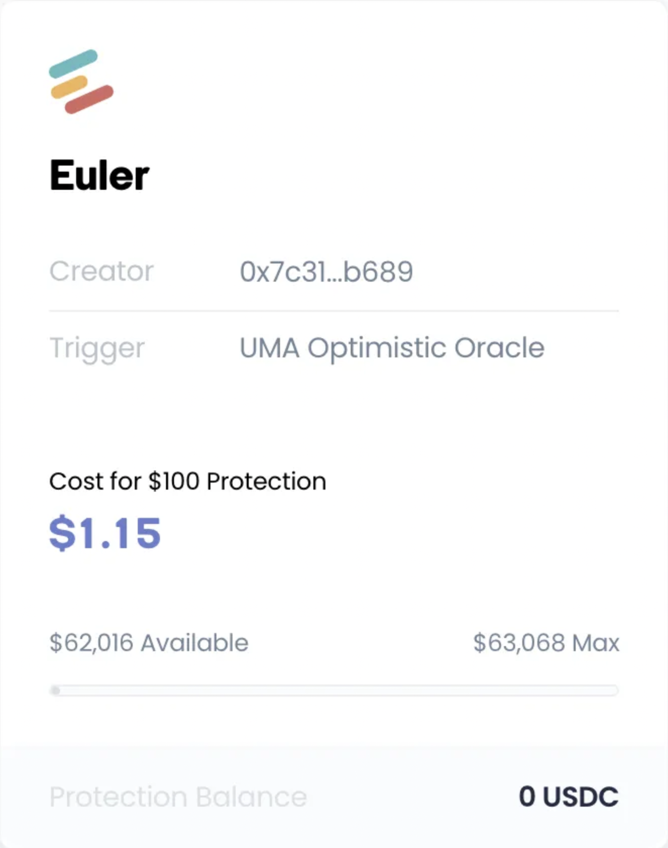 Cozy Finance launched protected for Euler Finance users in February, leveraging UMA’s optimistic oracle to trigger payouts (Source: Cozy Finance)