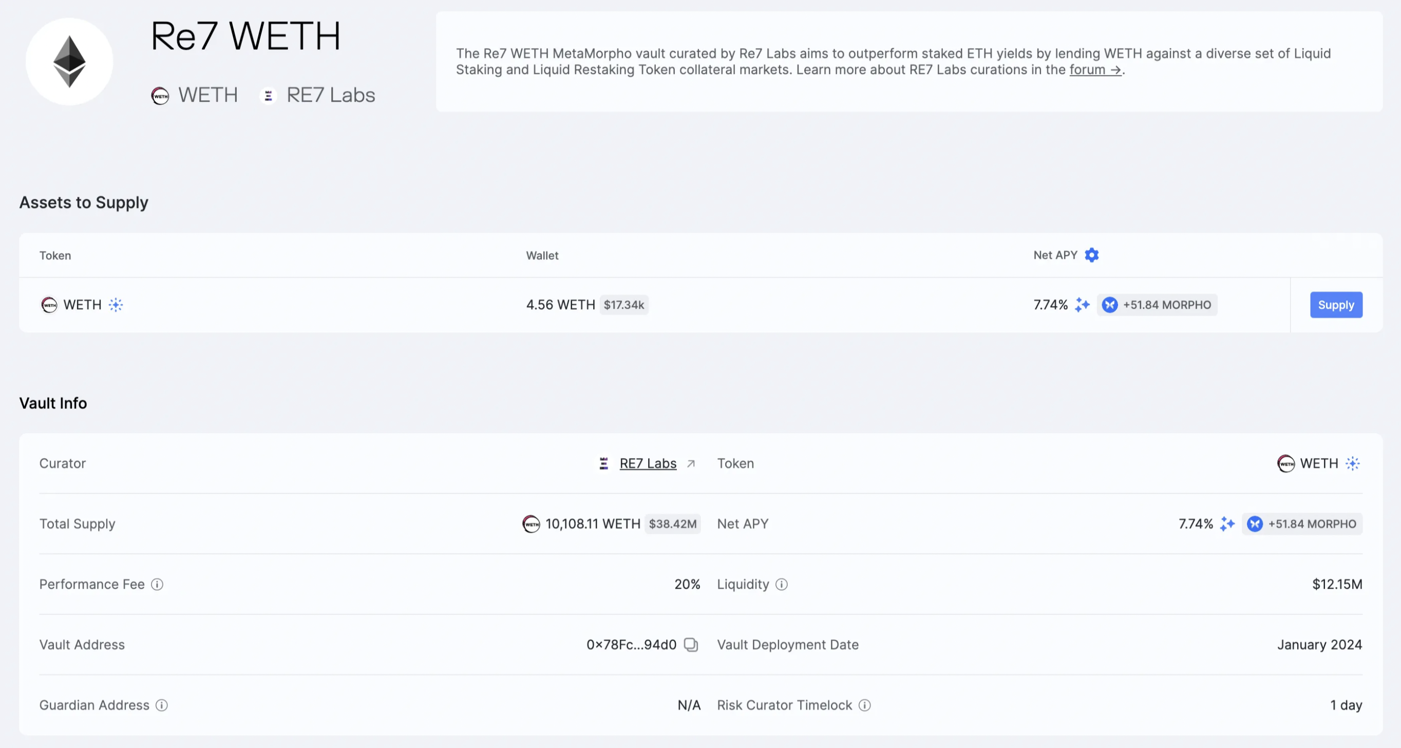 Lending $WETH through Re7’s MetaMorpho vault. This vault pays 7.74% APY, but capturing OEV could boost yields for lenders (Source: Morpho)