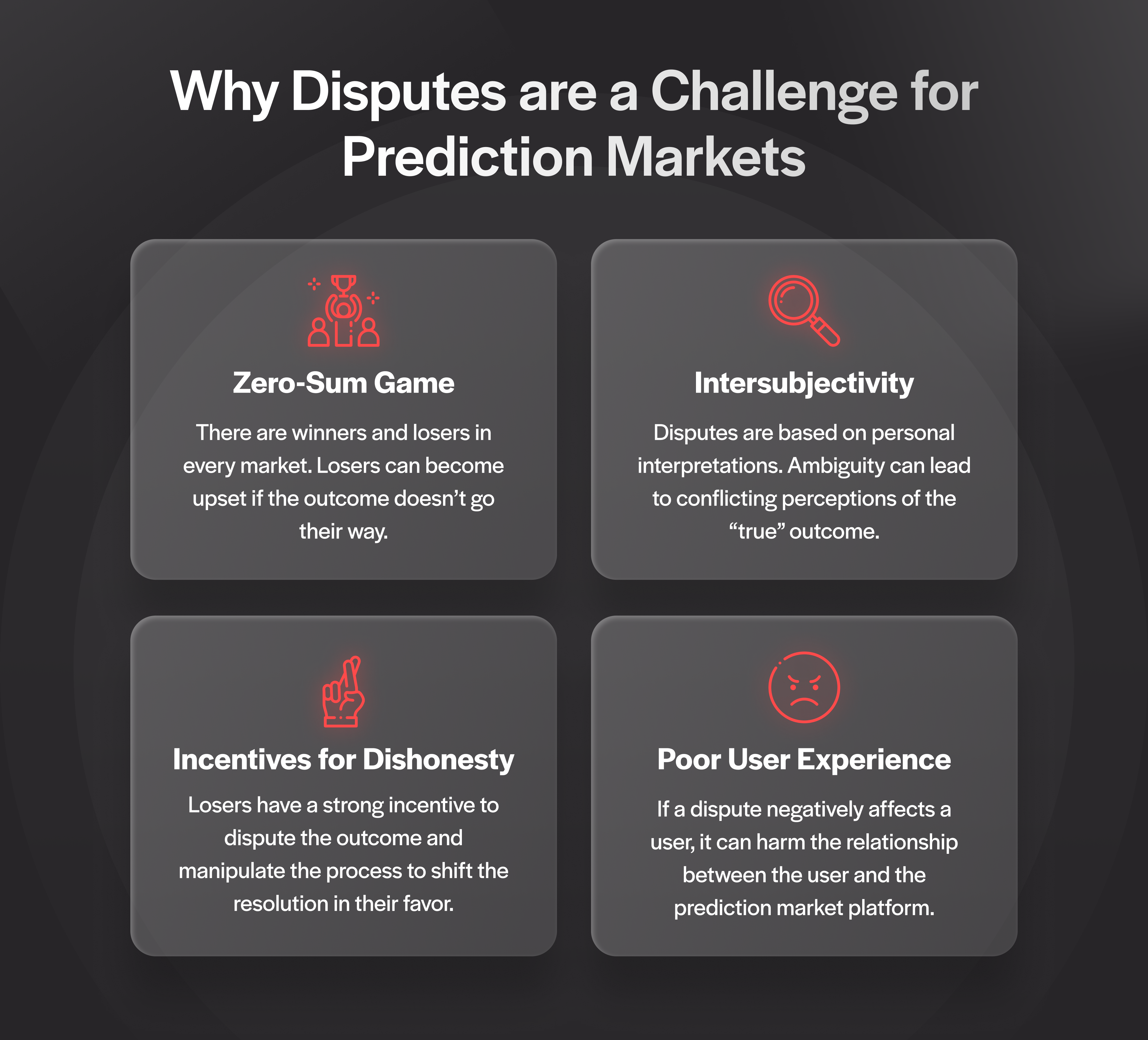 Prediction market disputes introduce four main challenges into the DeFi space.