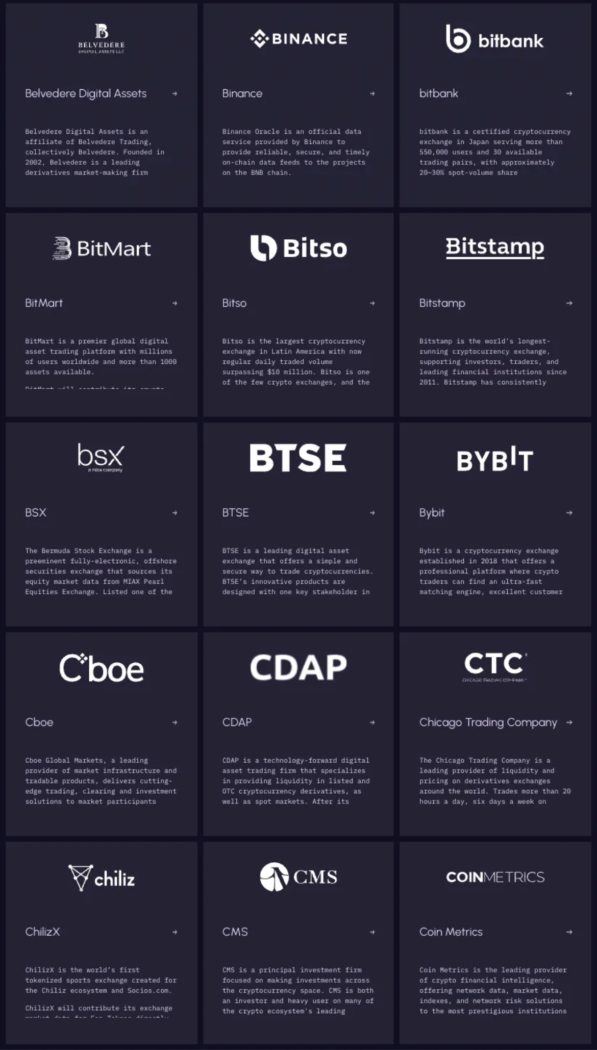 Pyth relies on companies like Binance, Bitstamp, and CMS to publish data for its oracle (Source: Pyth Network)