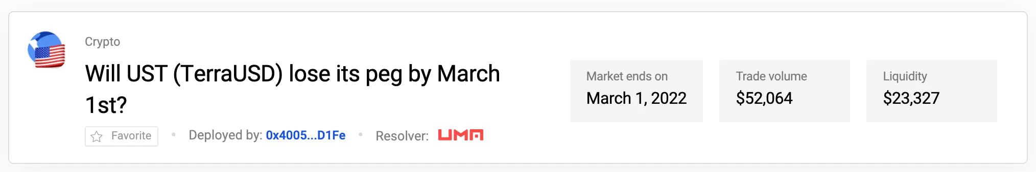 A market on Polymarket resolved by UMA.