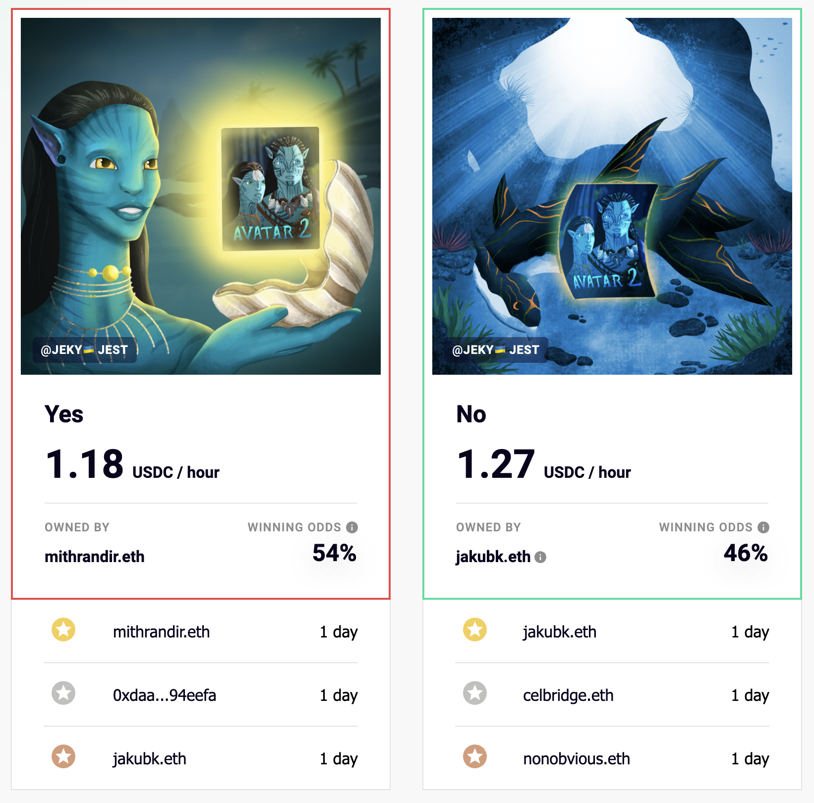 Reality Cards lets traders rent NFTs based on event outcomes (pictured: “Will Avatar: The Way of Water manage to double Avatar’s opening weekend?”) then rewards winning traders based on the length of time they held the NFT for (Source: Reality Cards)