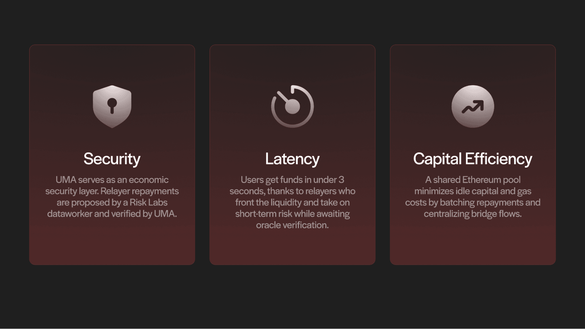 Across’ integration with UMA is designed to balance speed, security, and efficiency.