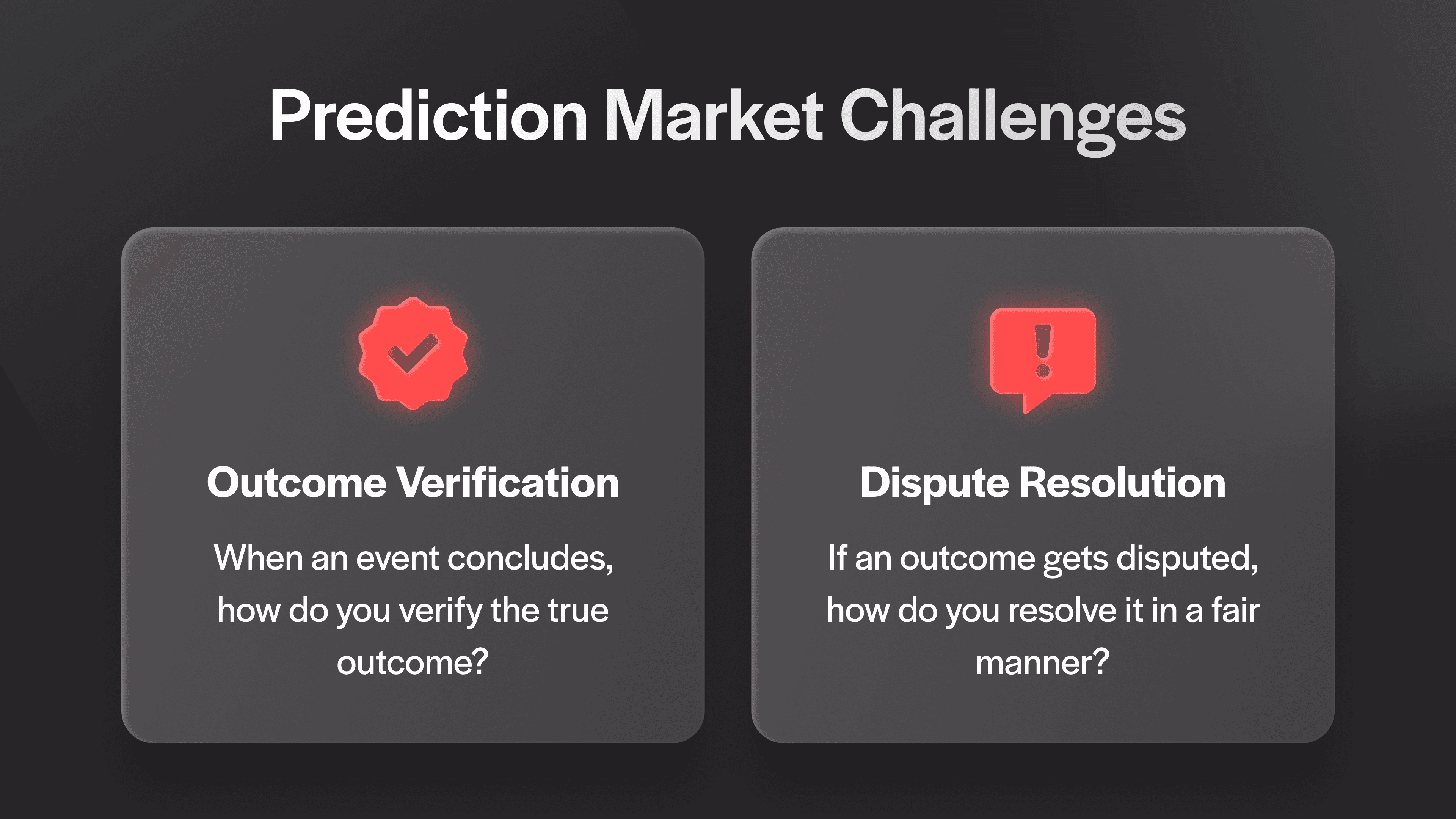 The biggest challenges that prediction markets face are verifying real-world event outcomes and resolving disputes.