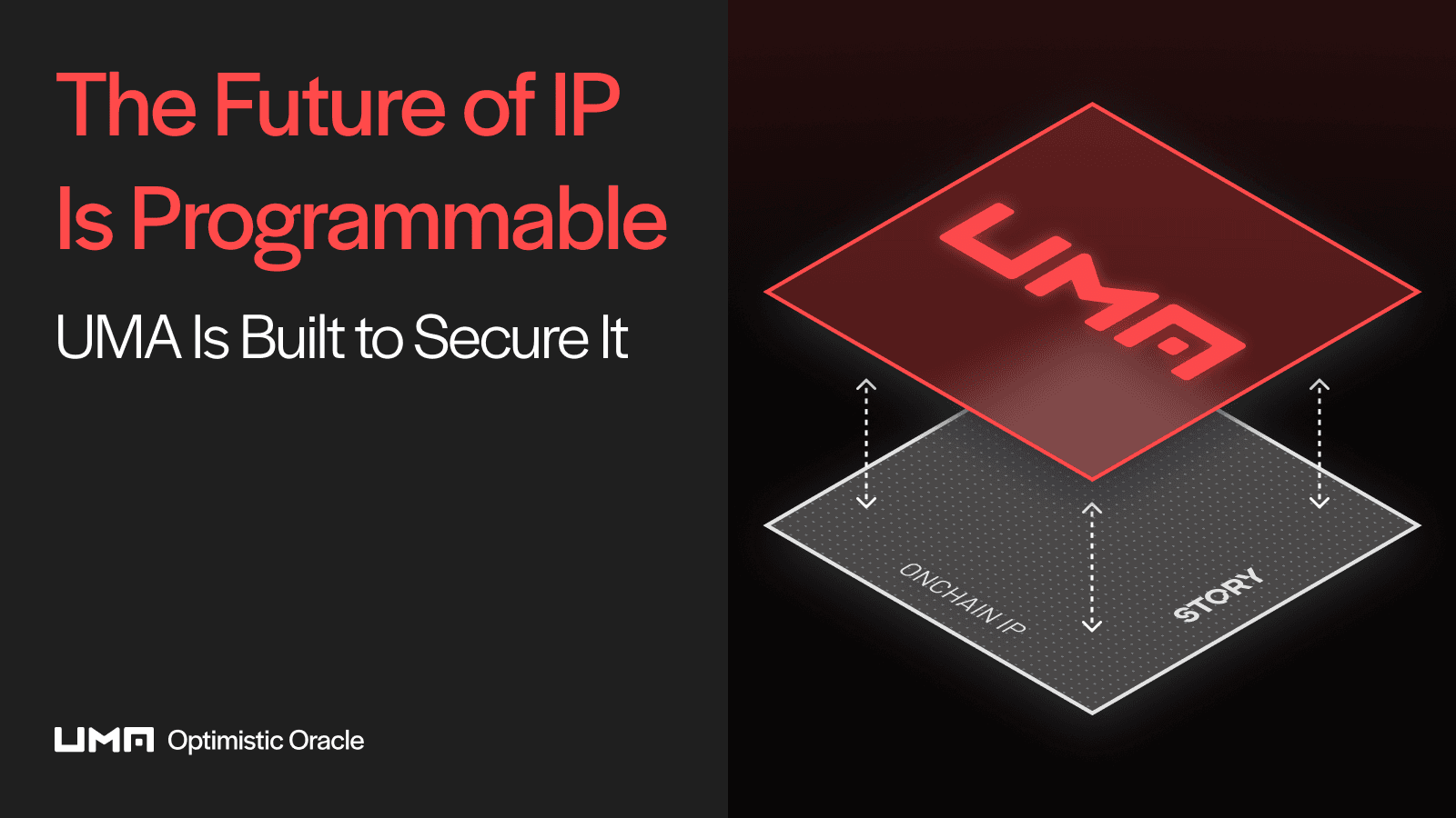 Explore how Story and UMA make IP programmable, enforceable, and licensable onchain—empowering both creators and AI companies at internet scale.