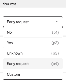 There are four UMA voting options: No (p1), Yes (p2), Unknown (p3), Early request (p4), and Custom.