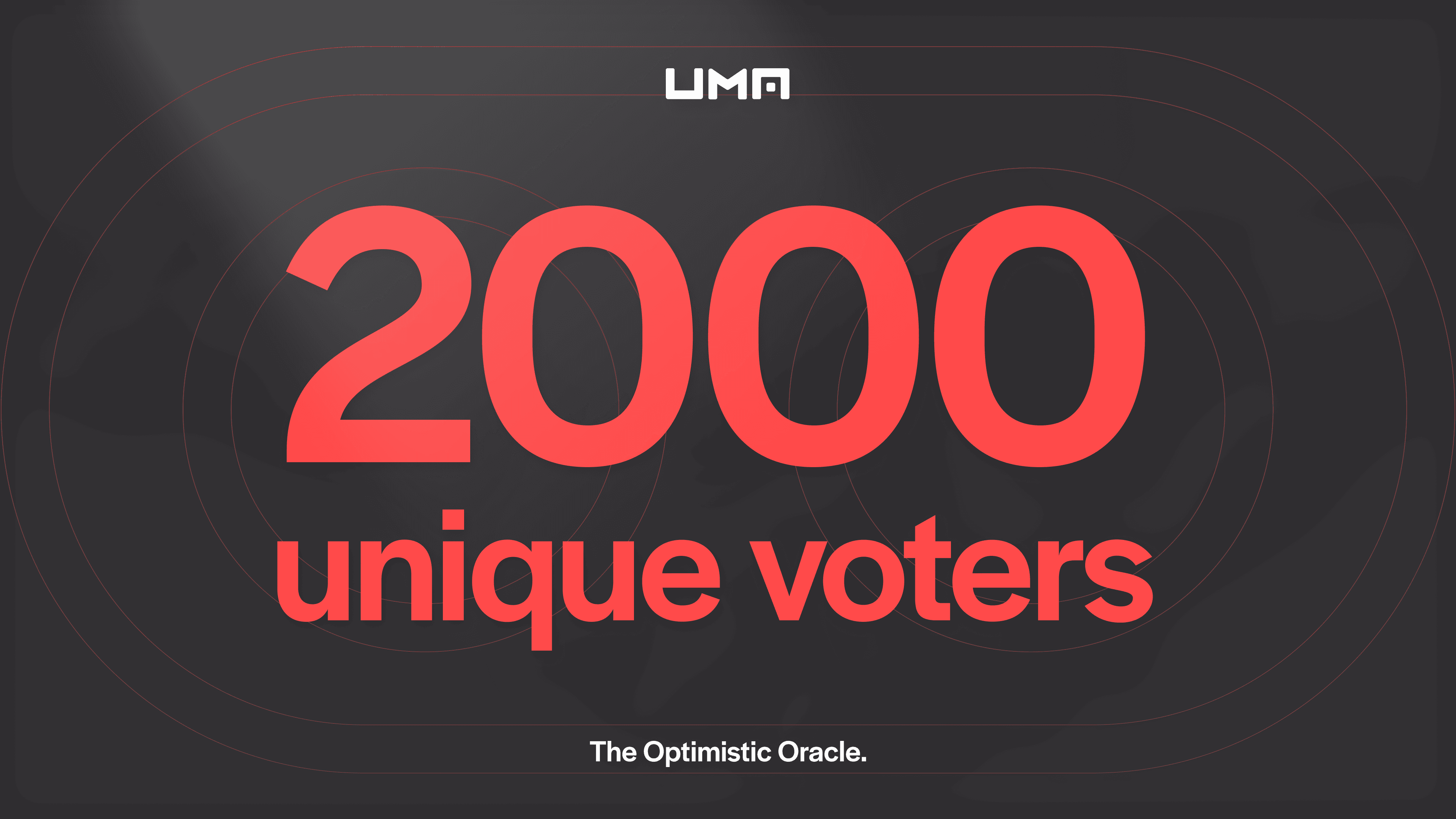 UMA Protocol hits 2000 unique voters