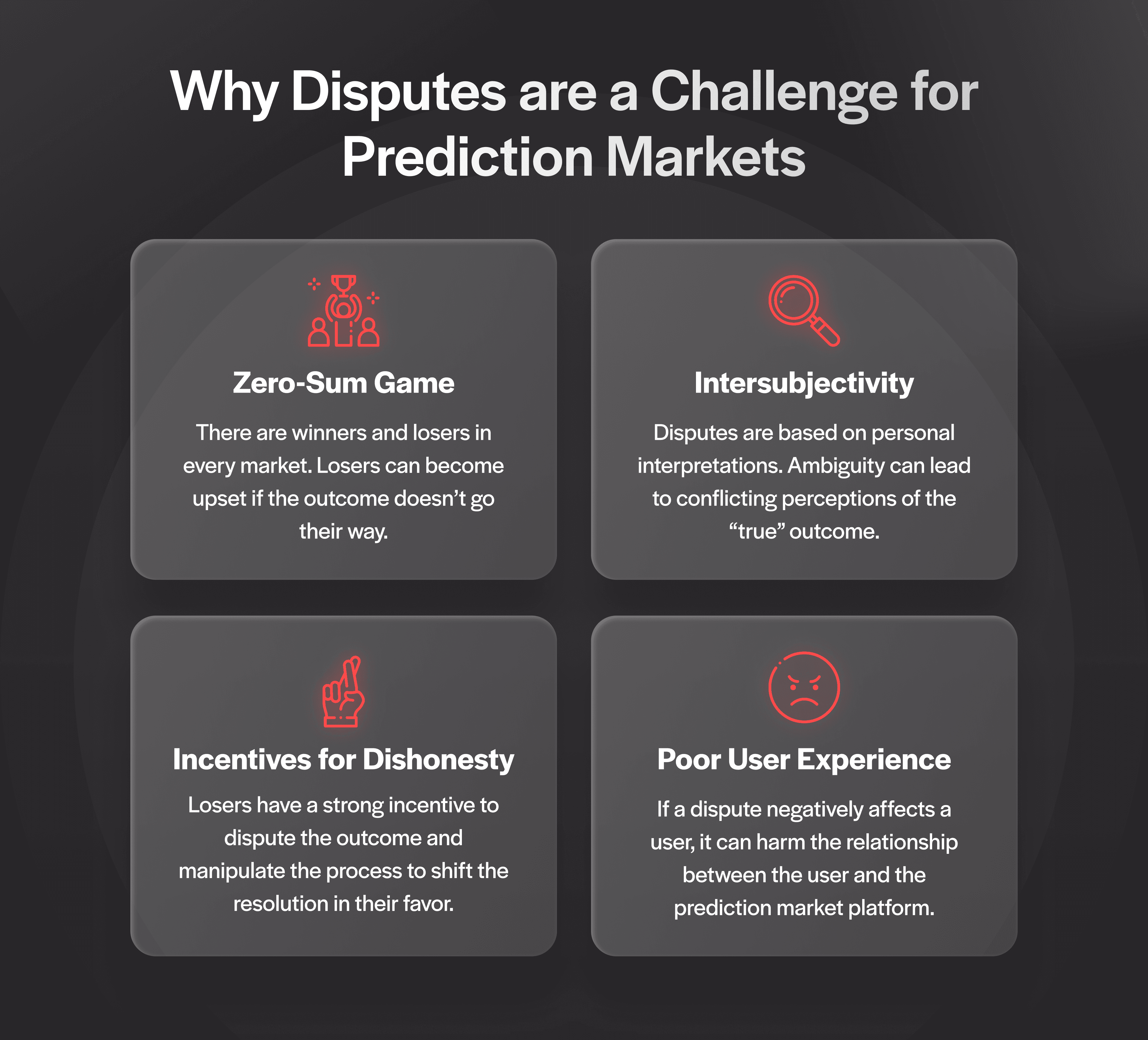 Prediction market disputes introduce four main challenges into the DeFi space.