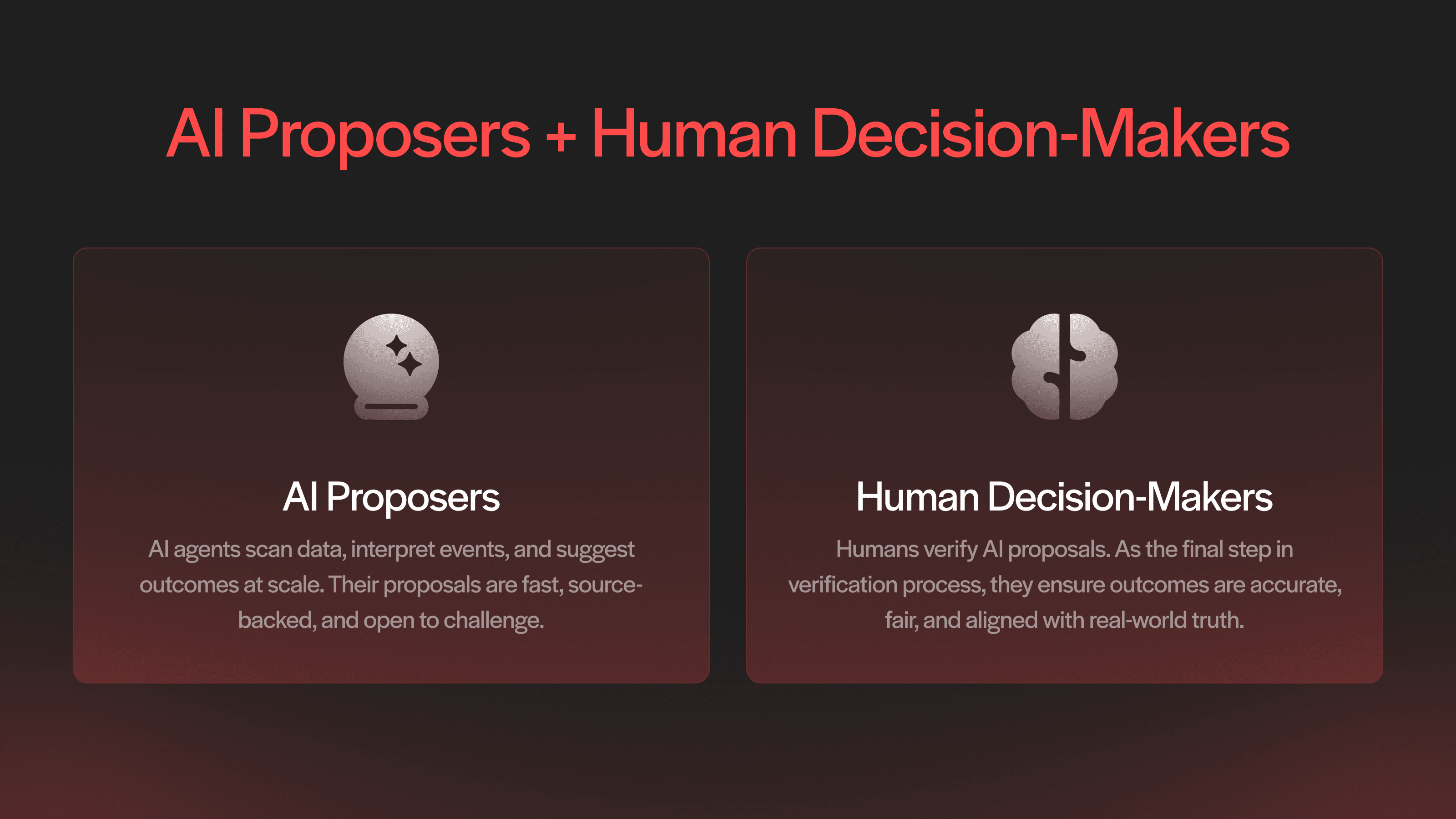 When building AI-based verification and arbitration systems, the goal is a hybrid model where AI proposes and humans decide.