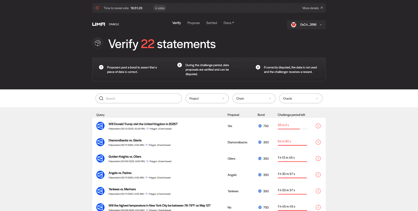 You can dispute proposals submitted to UMA’s OO.