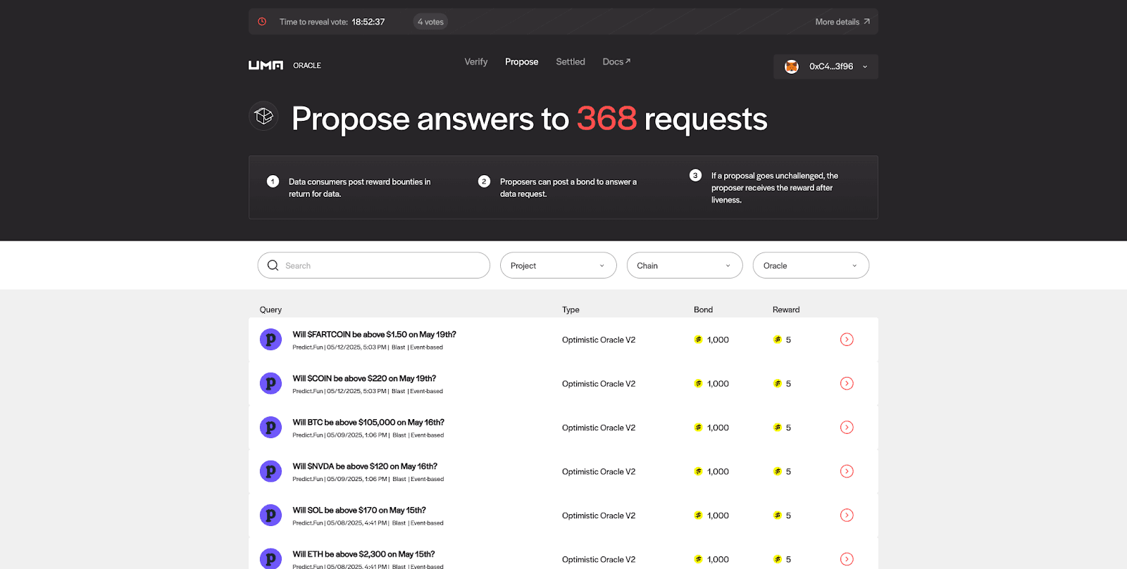 You can propose answers to data queries submitted to UMA’s OO.
