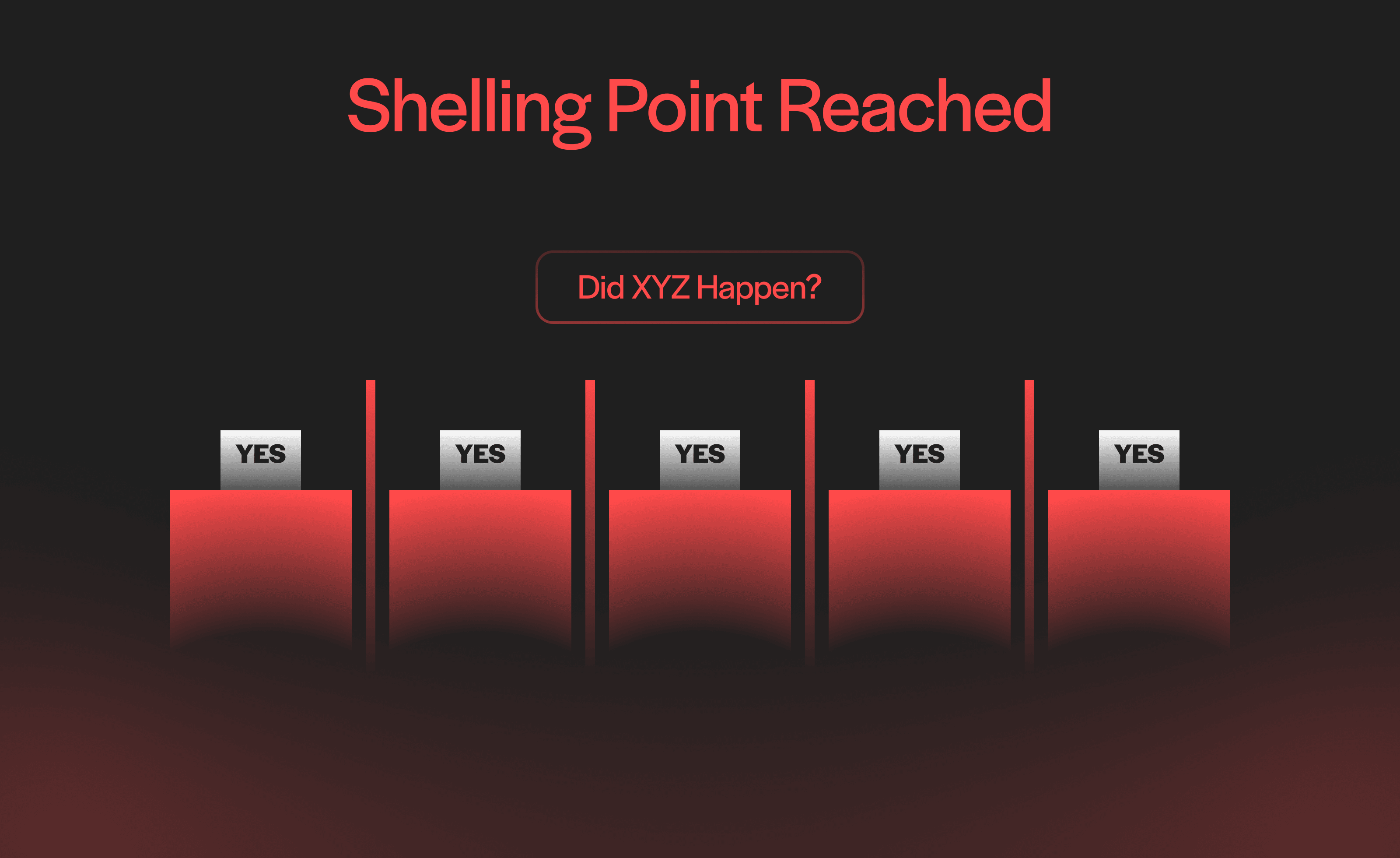 Schelling points are outcomes that people naturally converge on without communicating with each other.